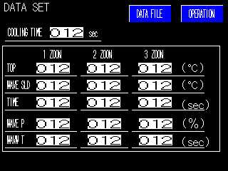 Data set screen